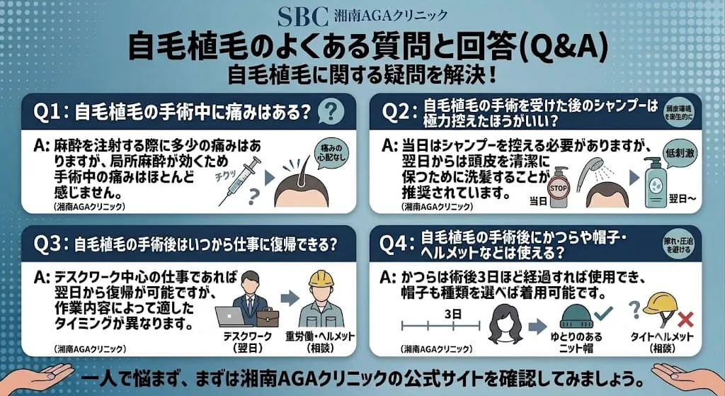 湘南AGAクリニックの自毛植毛やAGA治療でよくある質問と回答